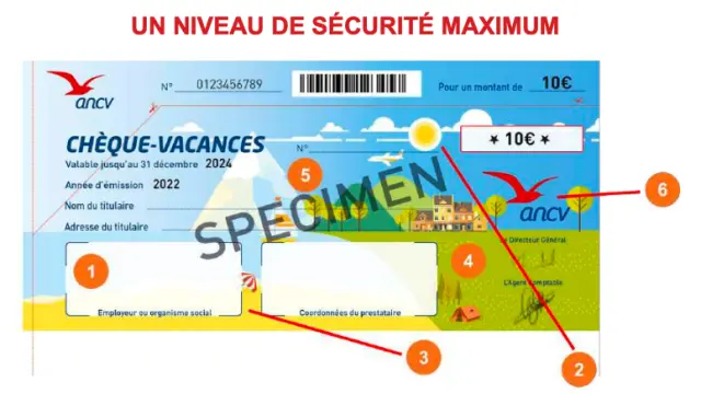 Guide d'authentification Chèque Vacances